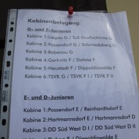 TSV Jugendturnier 2017